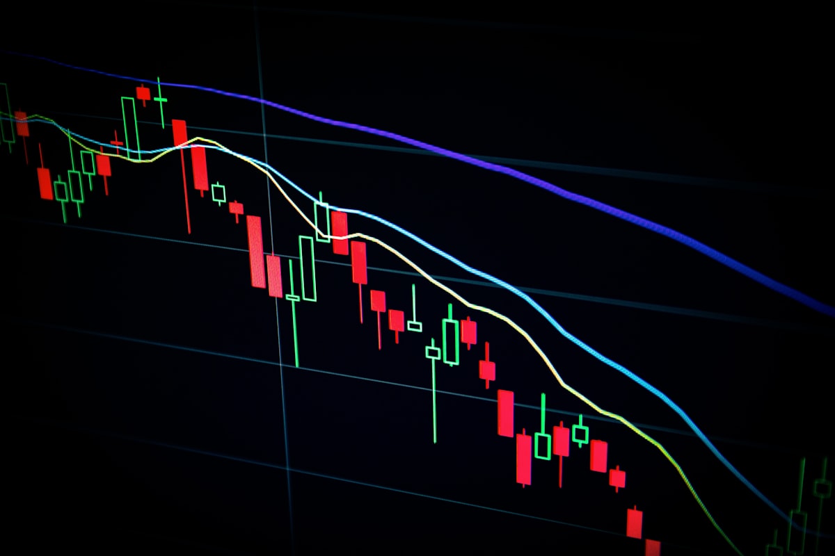 Asset classes